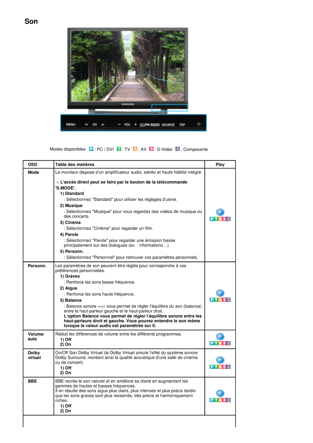 Samsung PO24FSSSS/EDC manual Bbe 