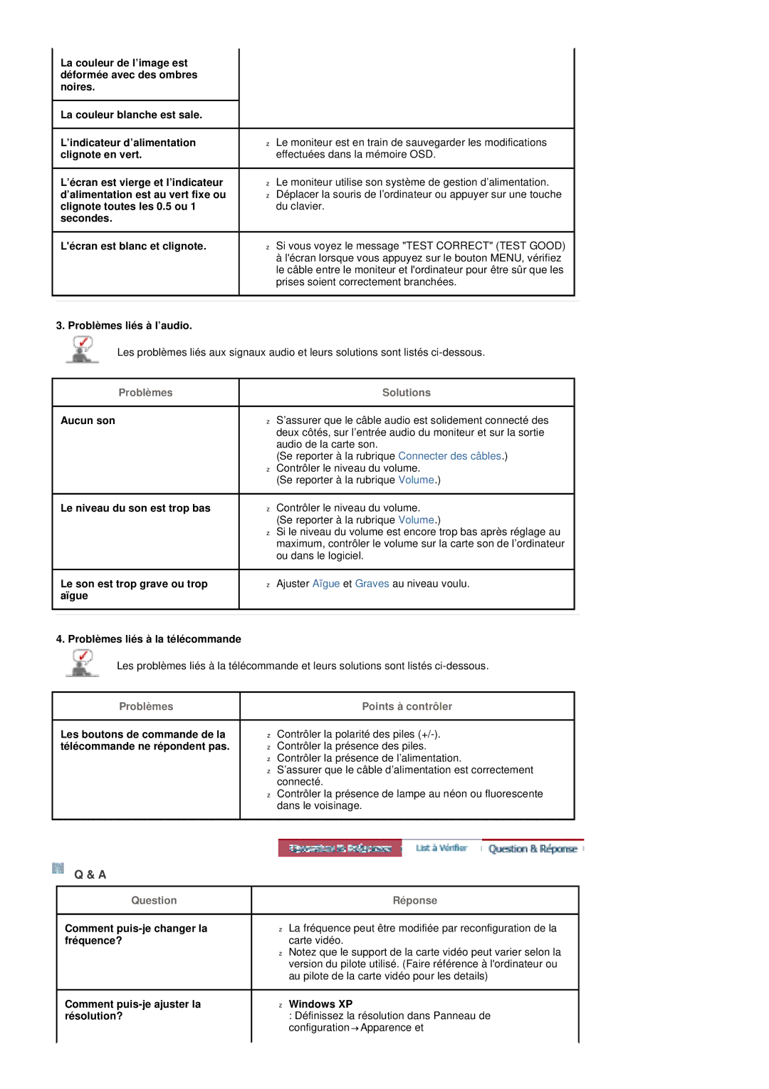 Samsung PO24FSSSS/EDC Problèmes liés à l’audio, Aucun son, Le niveau du son est trop bas, Problèmes liés à la télécommande 