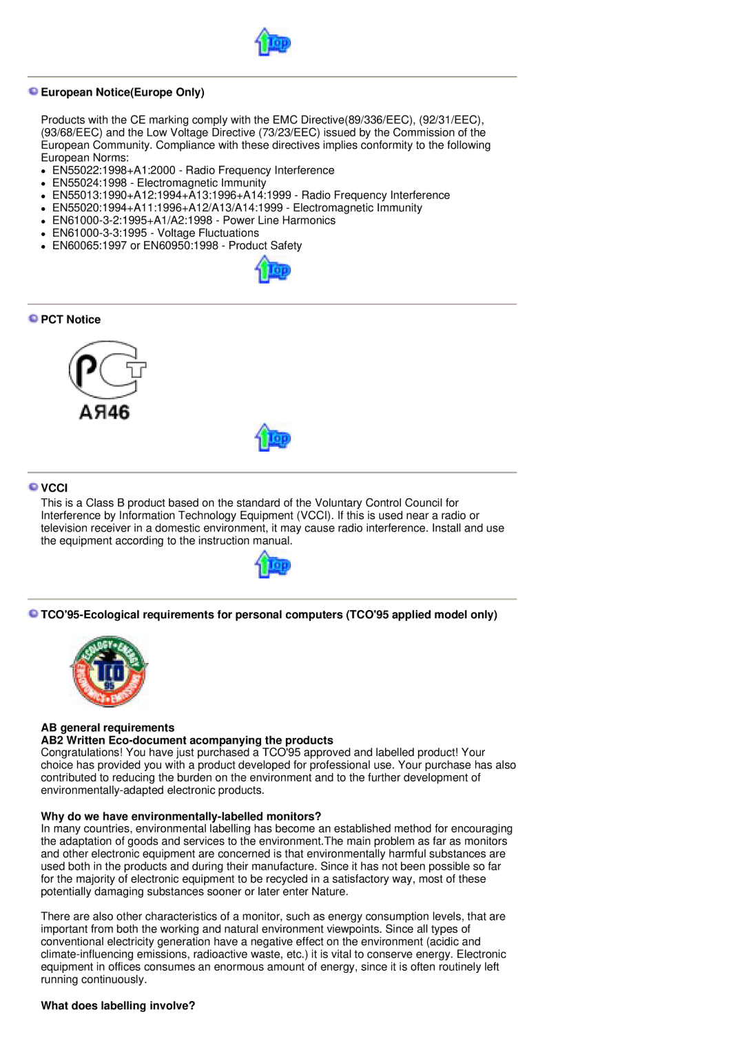 Samsung PO24FSSSS/EDC manual European NoticeEurope Only, PCT Notice, Why do we have environmentally-labelled monitors? 