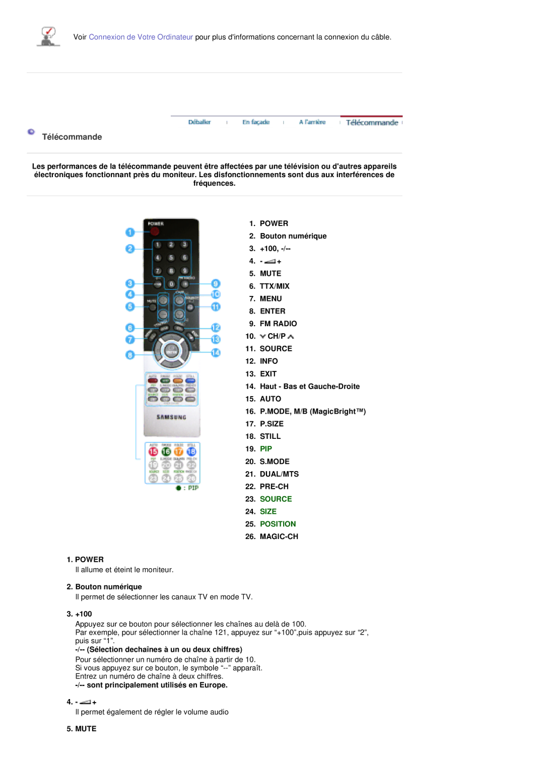 Samsung PO24FSSSS/EDC manual Télécommande 