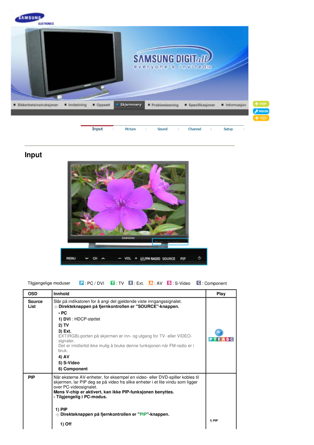 Samsung PO24FSSSS/EDC manual Osd, Pip 