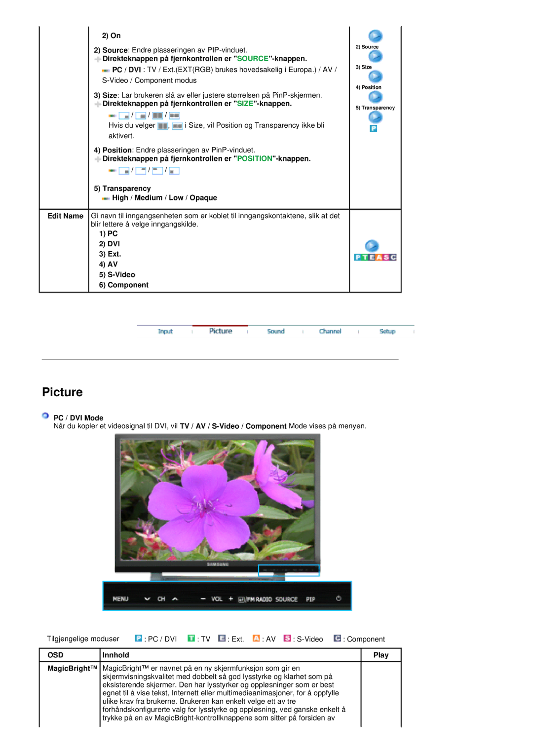 Samsung PO24FSSSS/EDC manual Direkteknappen på fjernkontrollen er SIZE-knappen, DVI Ext Video Component, PC / DVI Mode 