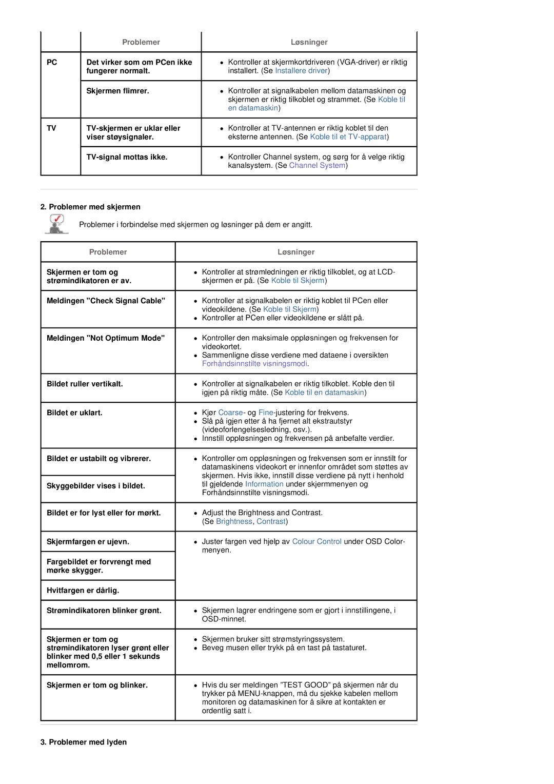 Samsung PO24FSSSS/EDC manual Det virker som om PCen ikke, Fungerer normalt, Skjermen flimrer, Viser støysignaler 