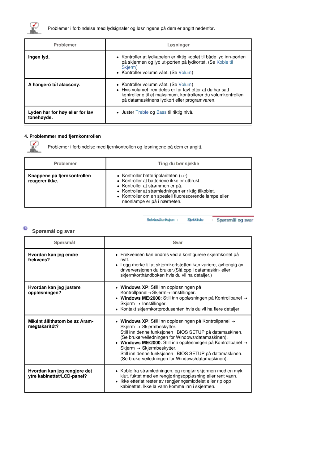 Samsung PO24FSSSS/EDC manual Spørsmål og svar, Ingen lyd, Hangerõ túl alacsony, Lyden har for høy eller for lav tonehøyde 