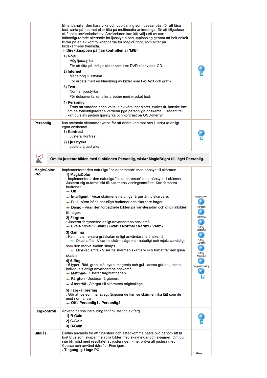 Samsung PO24FSSSS/EDC Direktknappen på fjärrkontrollen är M/B Nöje, Internet, Text, Personlig, Kontrast, Ljusstyrka, Off 