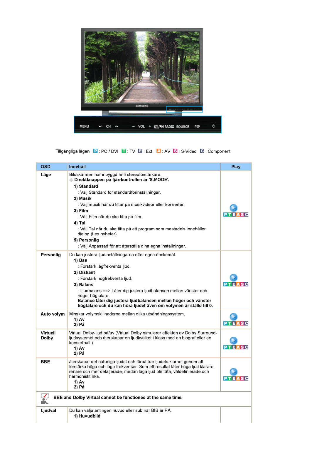 Samsung PO24FSSSS/EDC manual Bbe 