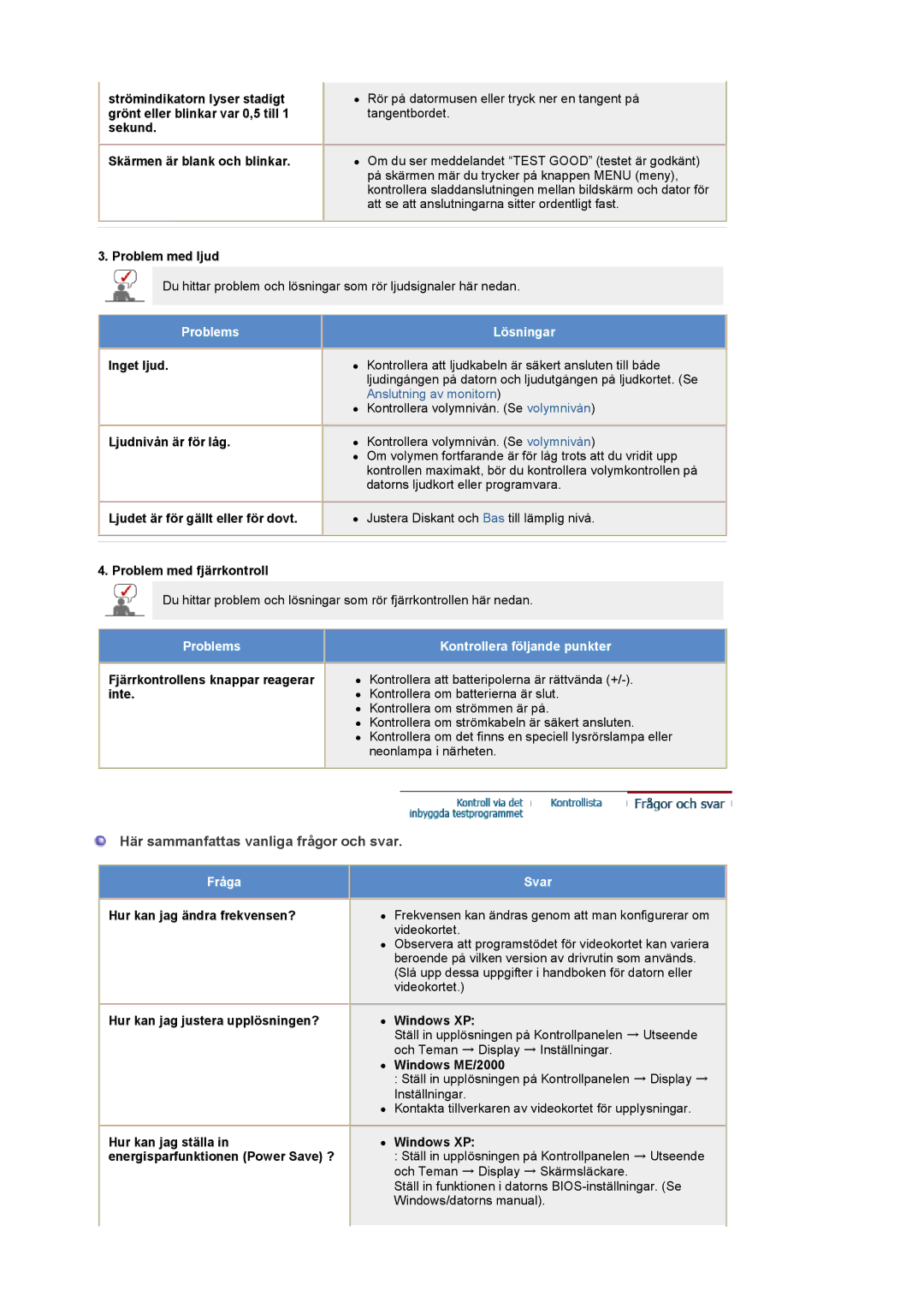 Samsung PO24FSSSS/EDC manual Här sammanfattas vanliga frågor och svar 