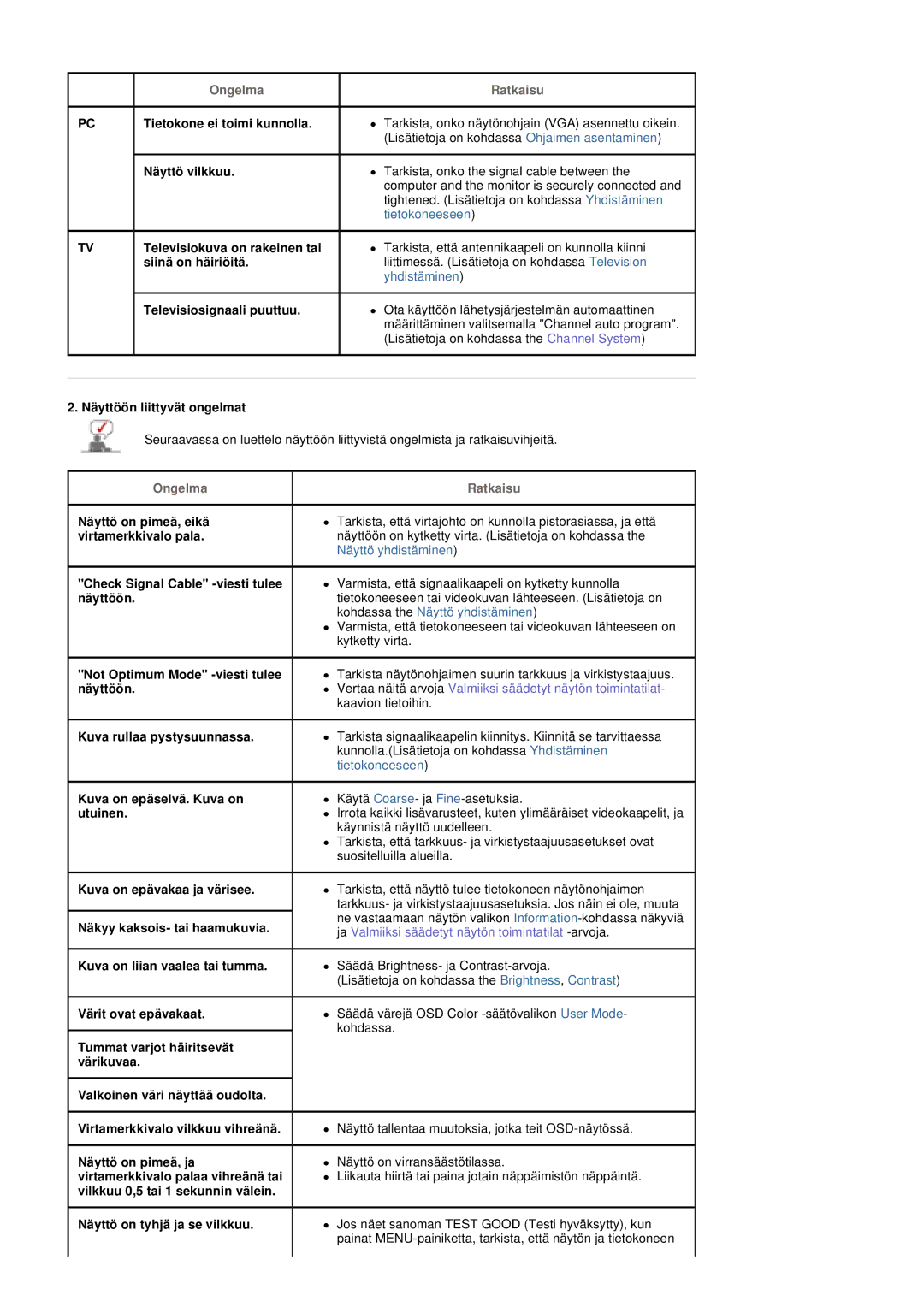 Samsung PO24FSSSS/EDC manual Näyttö vilkkuu, Siinä on häiriöitä, Televisiosignaali puuttuu, Näyttöön liittyvät ongelmat 