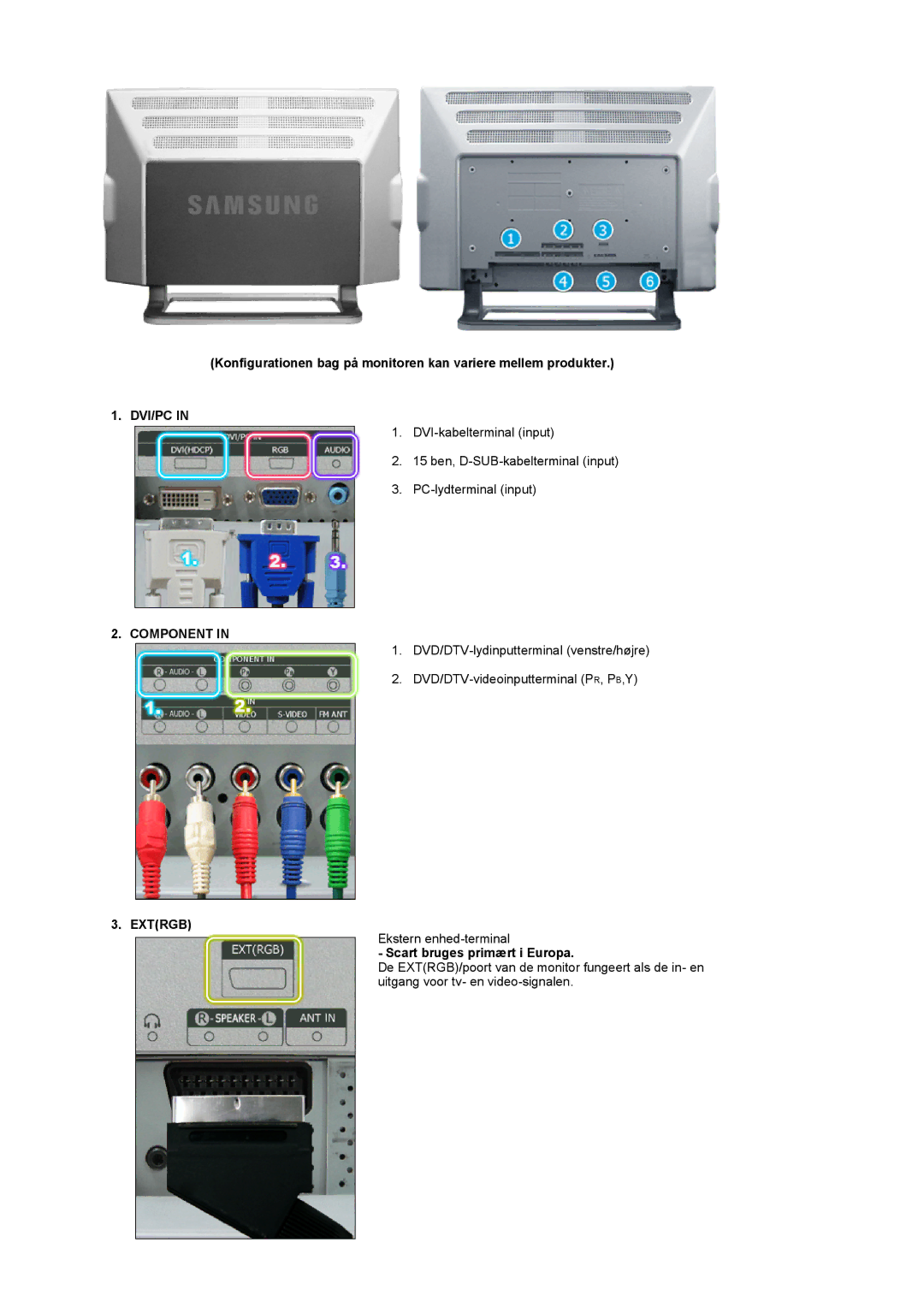 Samsung PO24FSSSS/EDC manual Dvi/Pc, Component, Extrgb, Scart bruges primært i Europa 