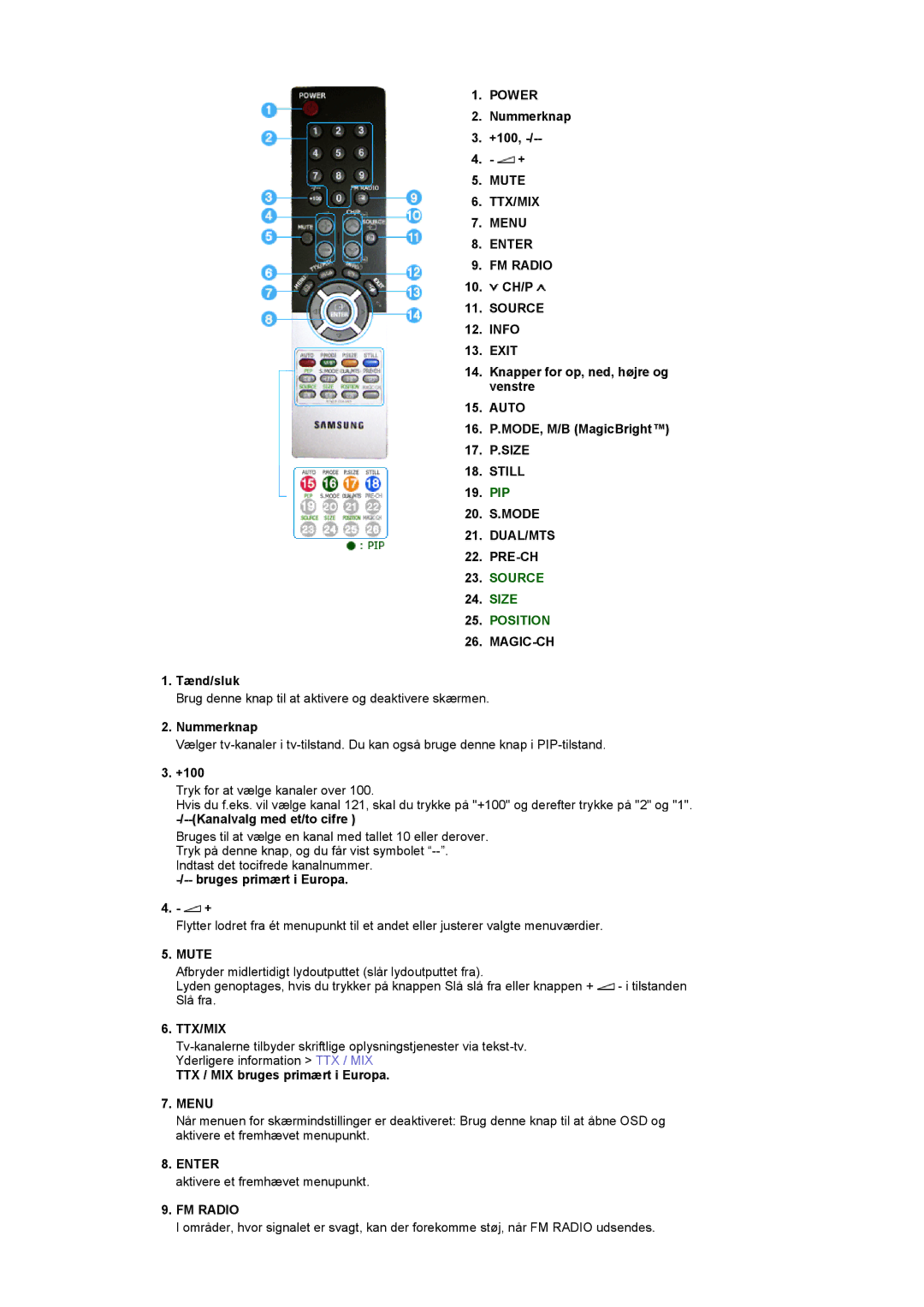 Samsung PO24FSSSS/EDC manual Mute, Ttx/Mix, Enter, Ch/P, Info, Exit, Auto, Size, Still, Mode, Dual/Mts, Pre-Ch, Magic-Ch 