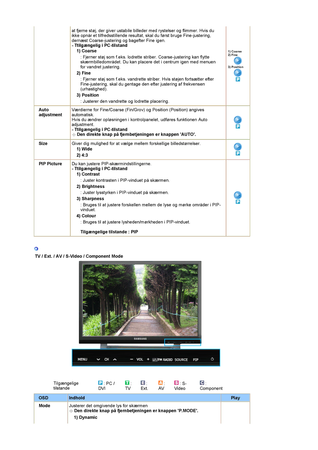 Samsung PO24FSSSS/EDC Ttilgængelig i PC-tilstand Coarse, Fine, Position, Ttilgængelig i PC-tilstand Contrast, Sharpness 