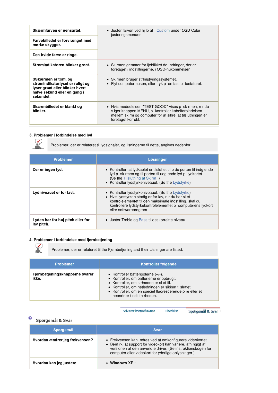 Samsung PO24FSSSS/EDC manual Spørgsmål & Svar 