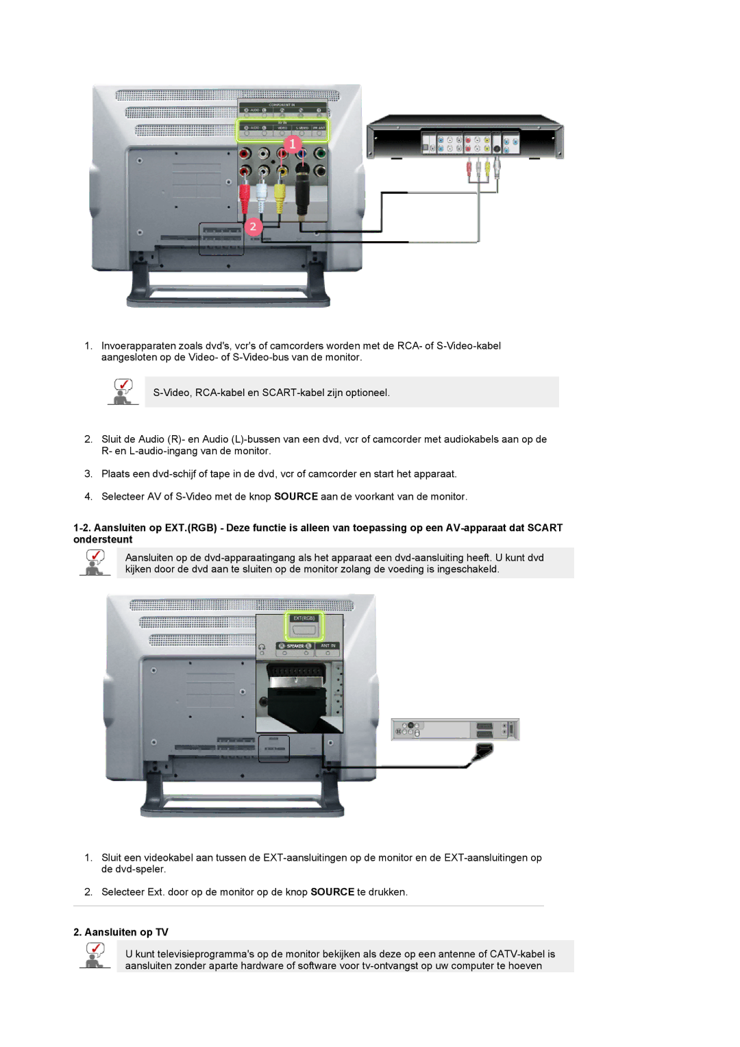 Samsung PO24FSSSS/EDC manual Aansluiten op TV 