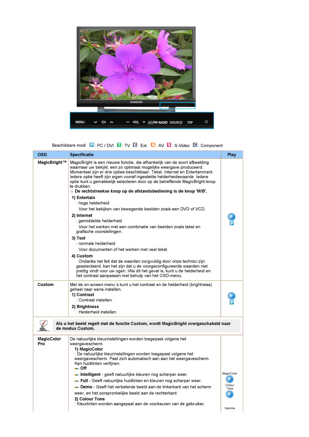 Samsung PO24FSSSS/EDC manual Specificatie Play, Internet, Text, Custom, Contrast, Brightness, MagicColor, Off, Colour Tone 