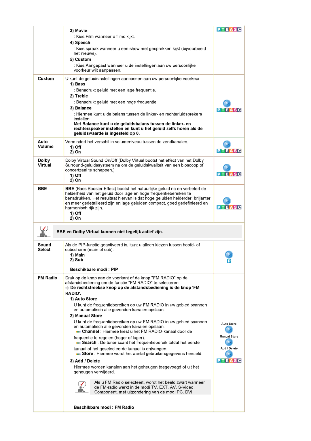 Samsung PO24FSSSS/EDC manual Bbe 