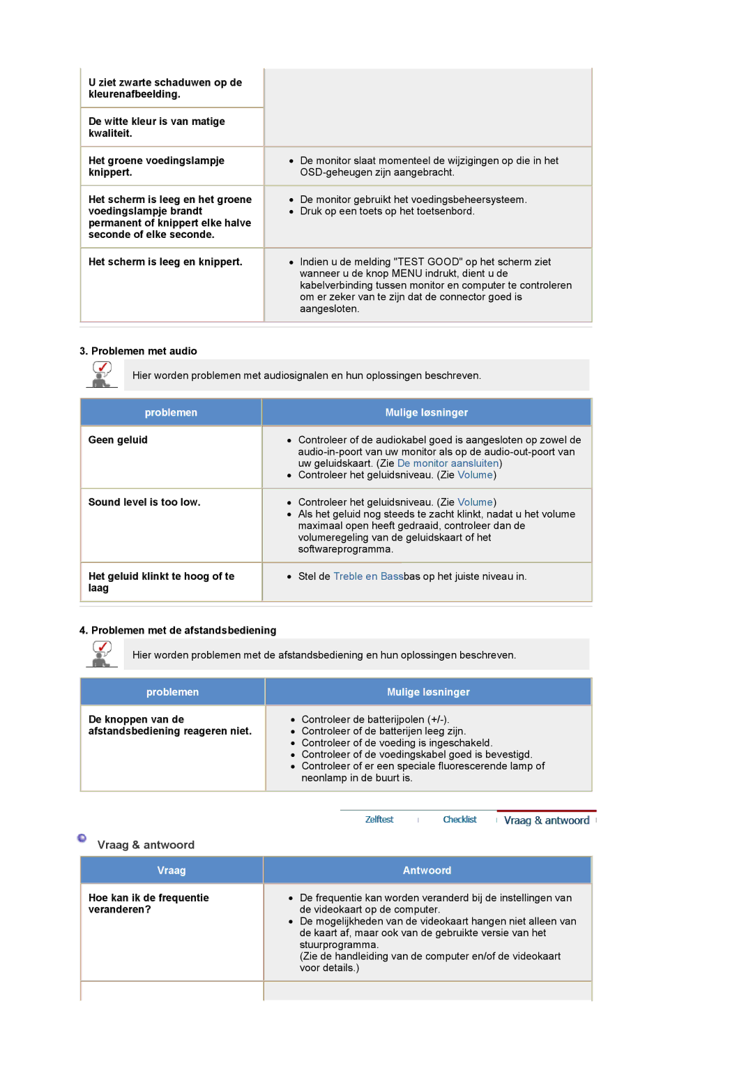 Samsung PO24FSSSS/EDC manual Vraag & antwoord 