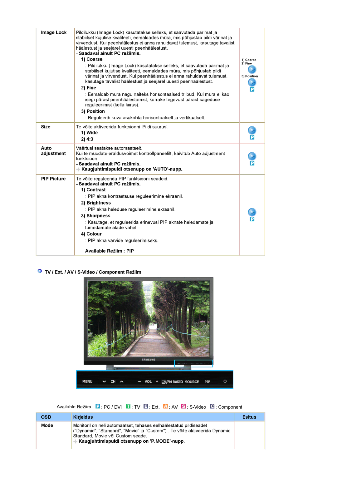 Samsung PO24FSSSS/EDC Saadaval ainult PC režiimis Coarse, Fine, Position, Saadaval ainult PC režiimis Contrast, Sharpness 
