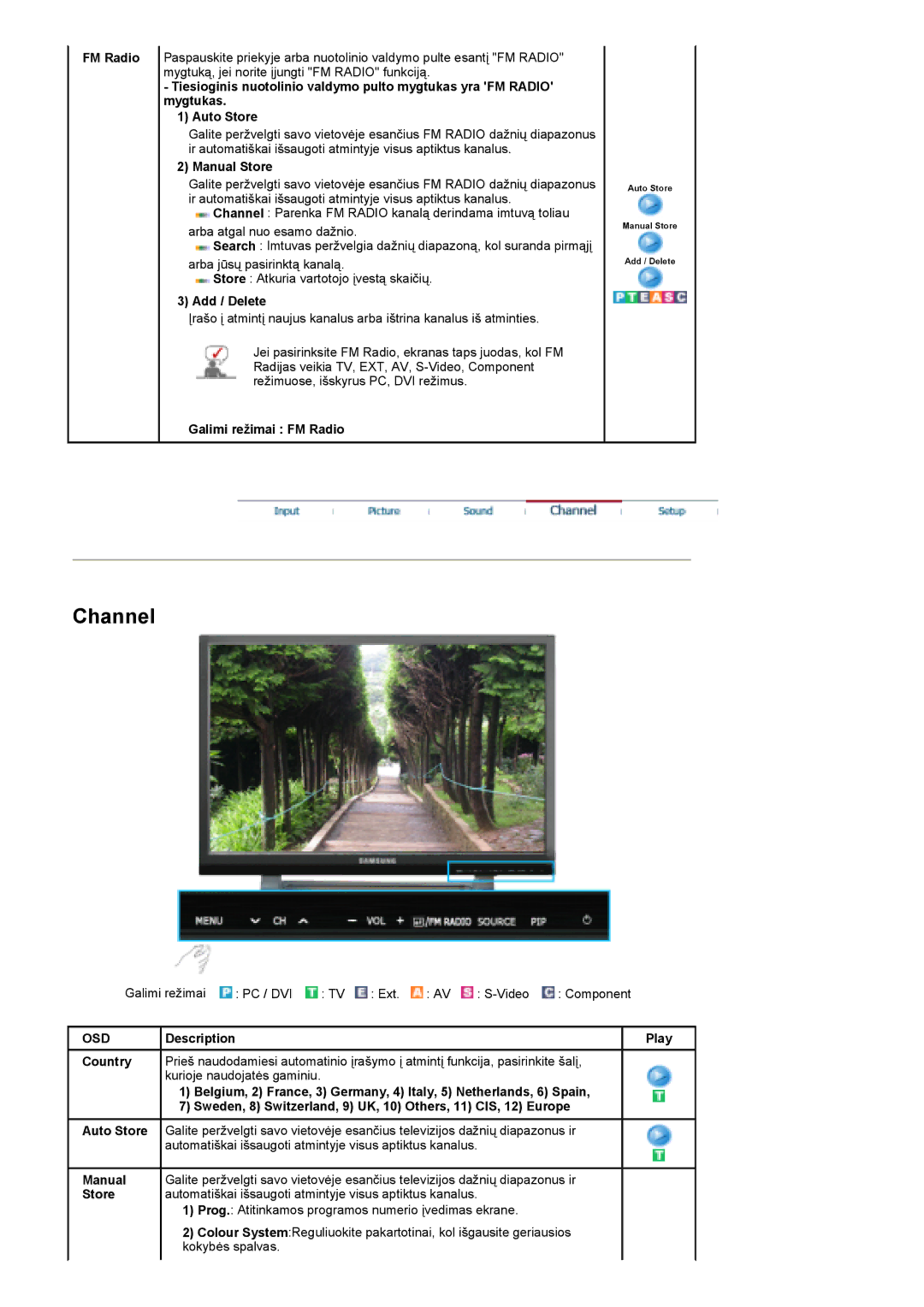 Samsung PO24FSSSS/EDC manual Manual Store, Add / Delete, Galimi režimai FM Radio 