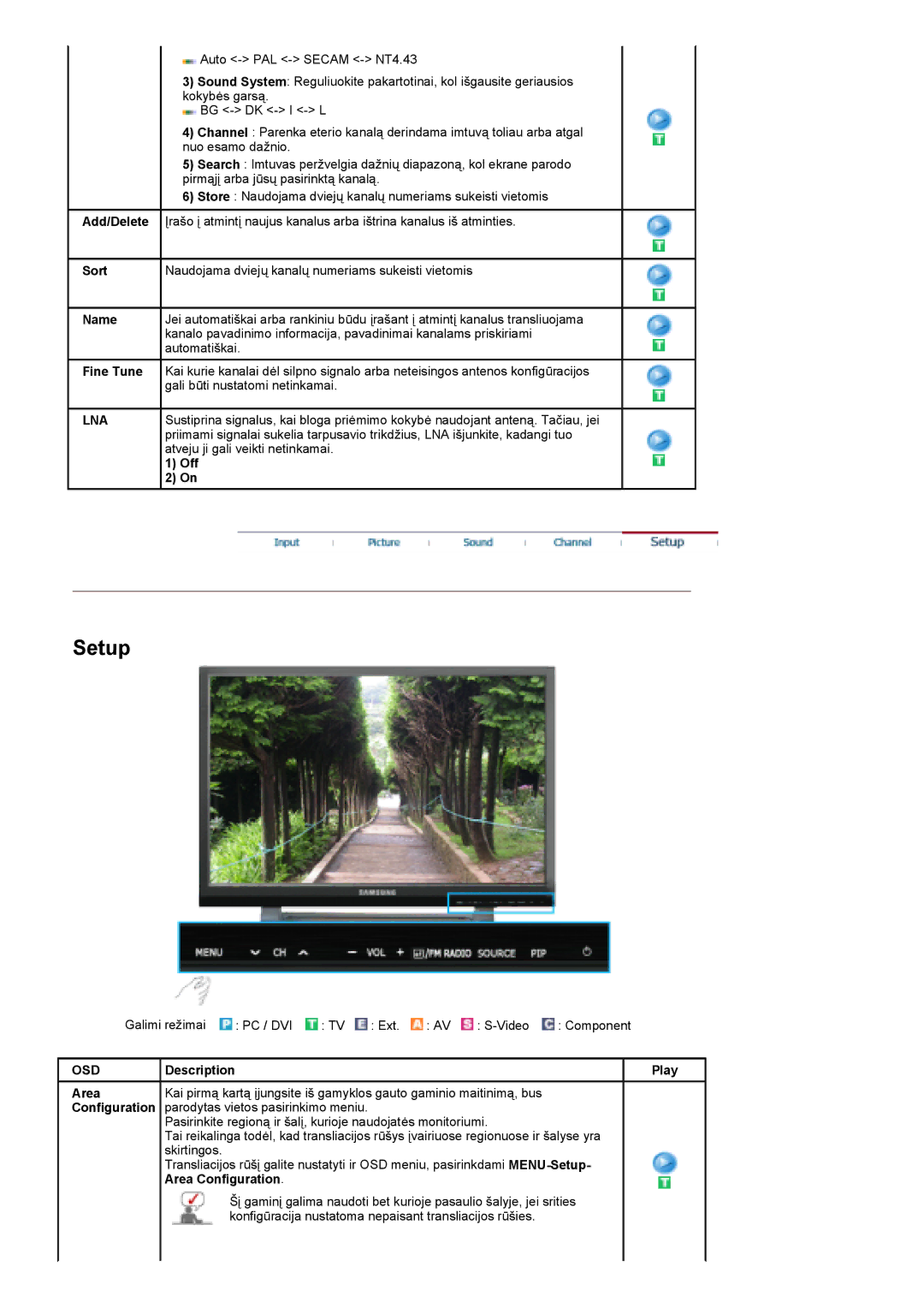 Samsung PO24FSSSS/EDC manual Lna 