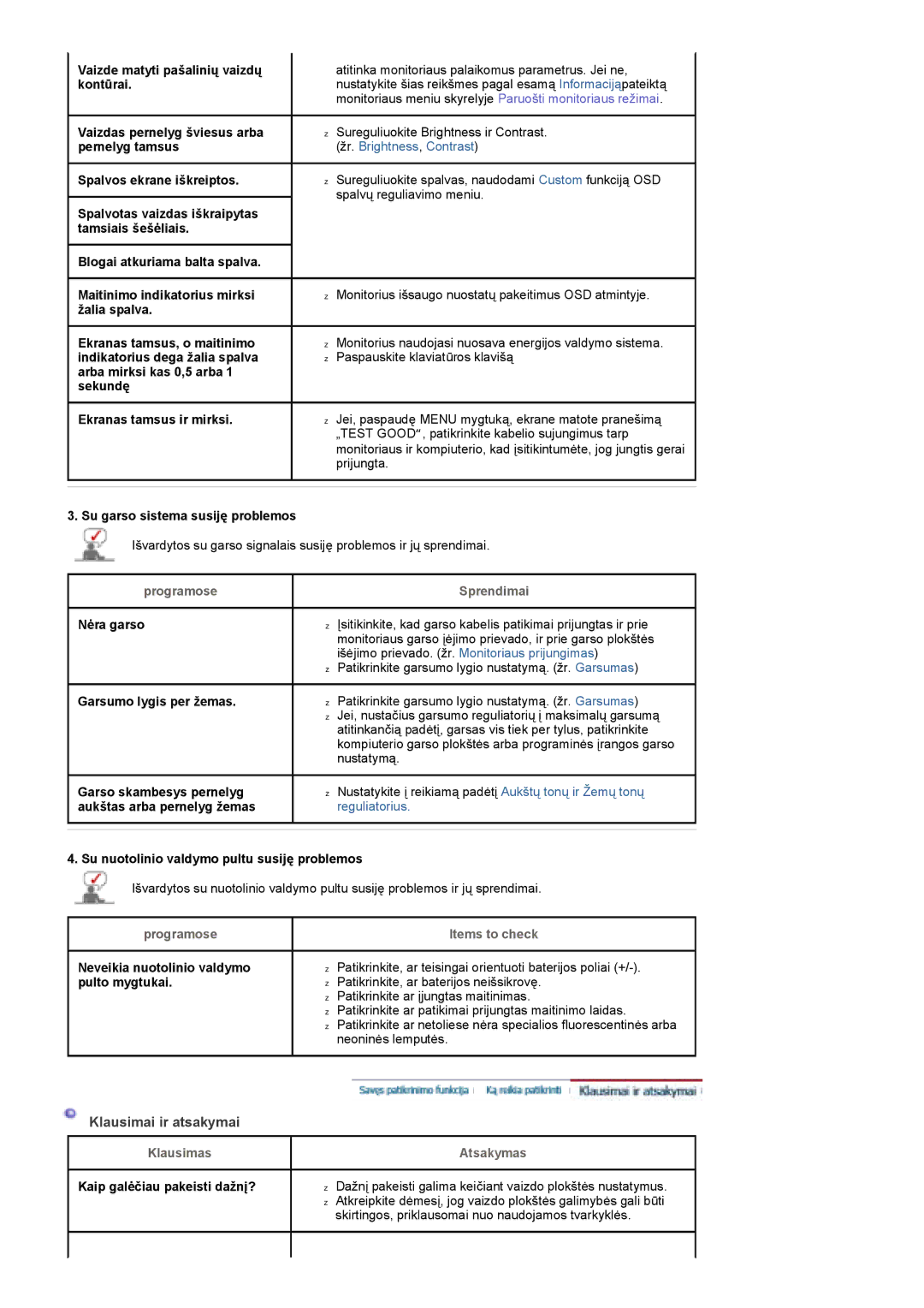 Samsung PO24FSSSS/EDC manual Klausimai ir atsakymai 