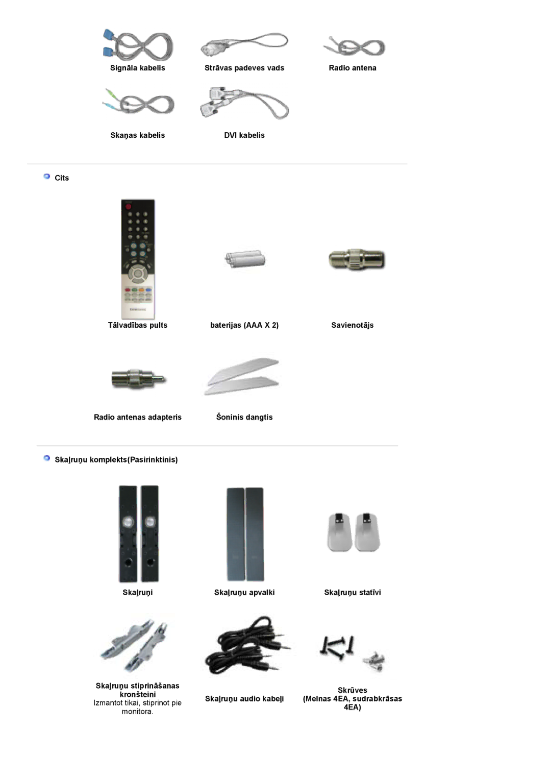 Samsung PO24FSSSS/EDC Signāla kabelis, Skaņas kabelis, Cits Tālvadības pults Baterijas AAA X, Skaļruņu audio kabeļi, 4EA 