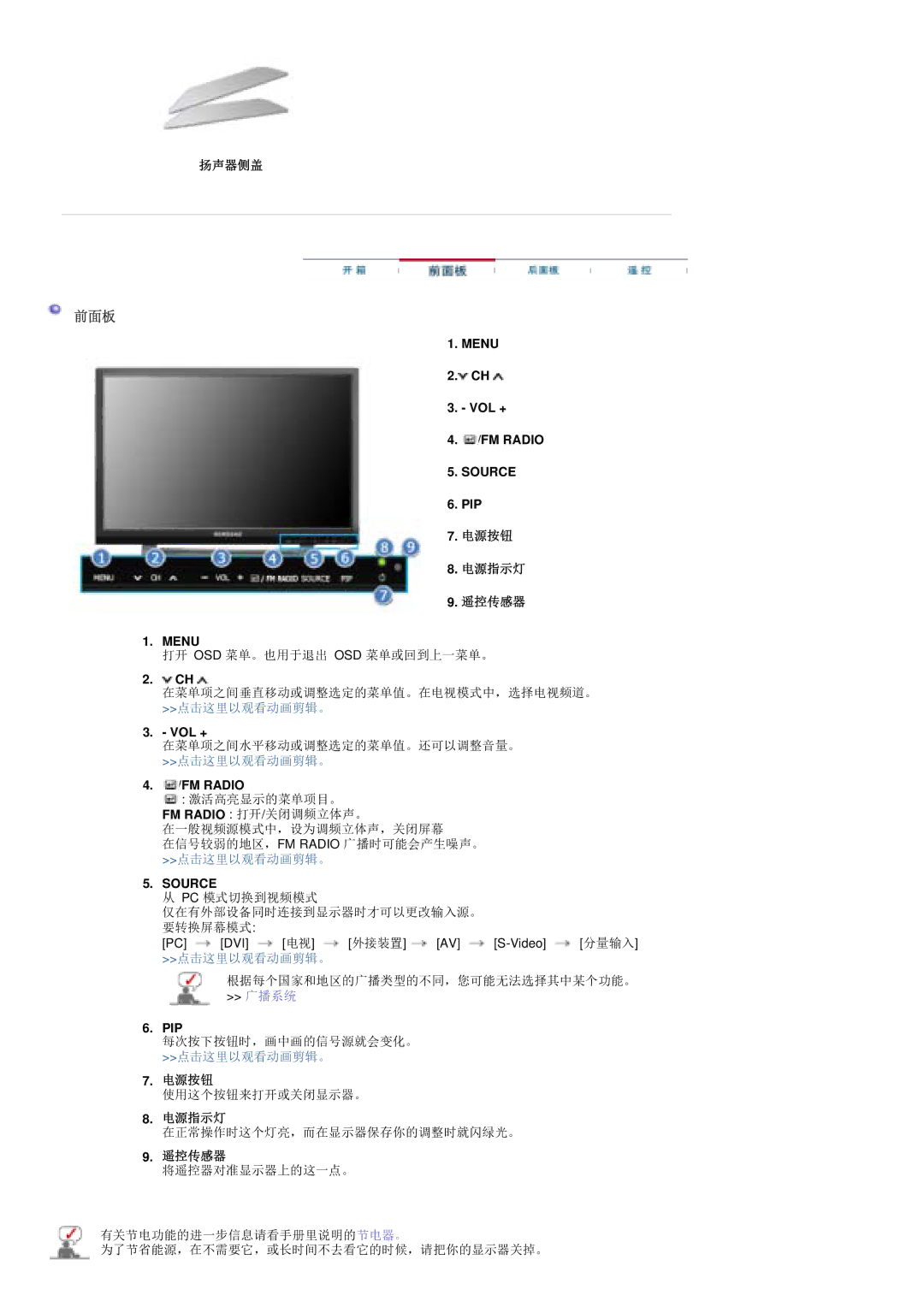 Samsung PO24FSSSS/EDC manual 前面板, 扬声器侧盖, 电源按钮 电源指示灯 遥控传感器 