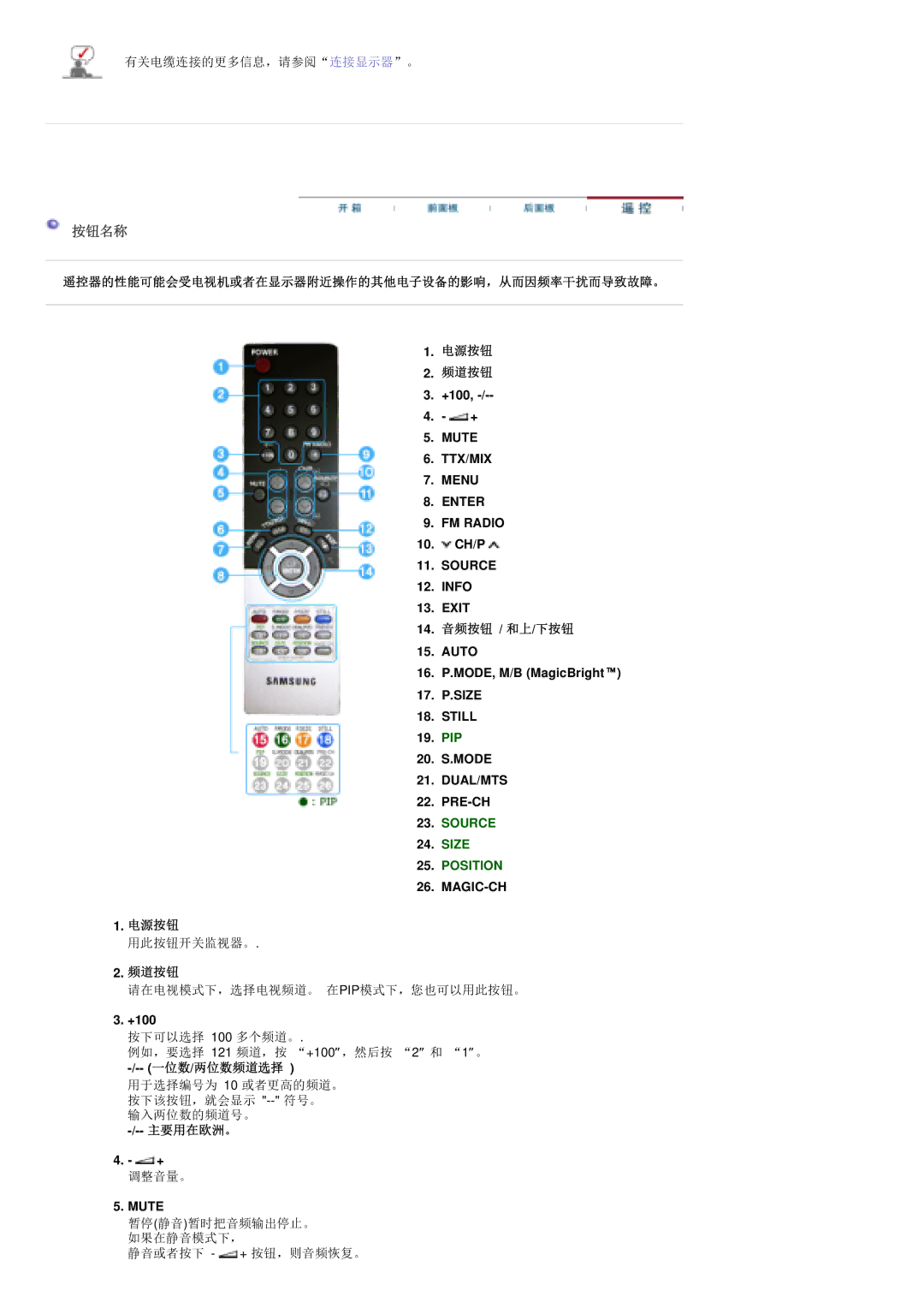 Samsung PO24FSSSS/EDC manual 按钮名称, 遥控器的性能可能会受电视机或者在显示器附近操作的其他电子设备的影响，从而因频率干扰而导致故障。 电源按钮 频道按钮, 音频按钮 / 和上 /下按钮, 一位数/两位数频道选择 