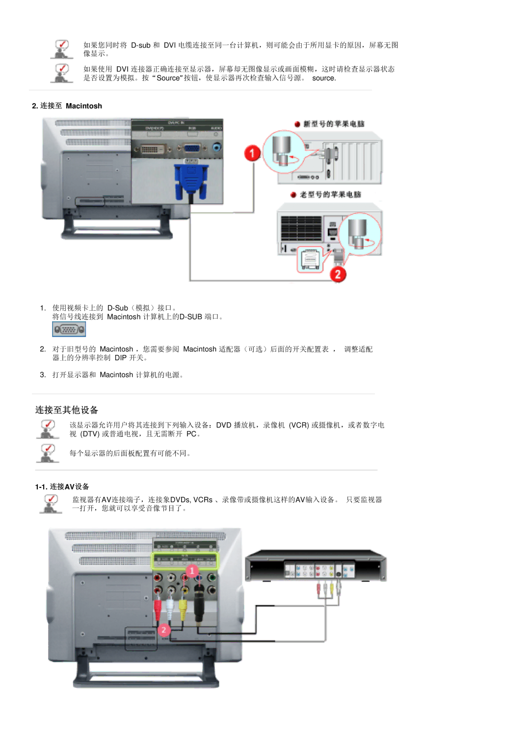 Samsung PO24FSSSS/EDC manual 连接至 Macintosh, 连接av设备 