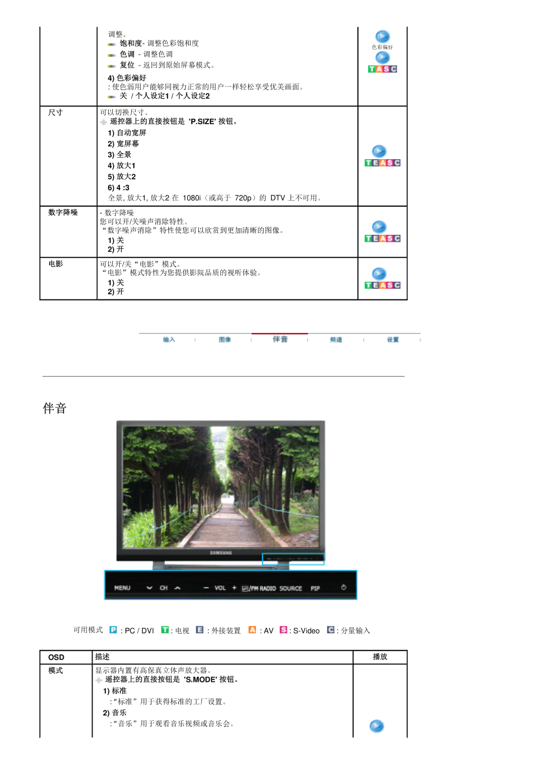 Samsung PO24FSSSS/EDC manual 饱和度 调整色彩饱和度, 色调 调整色调 复位 返回到原始屏幕模式。 色彩偏好, 个人设定1 / 个人设定2, 遥控器上的直接按钮是 P.Size 按钮。 自动宽屏 宽屏幕, 放大2 