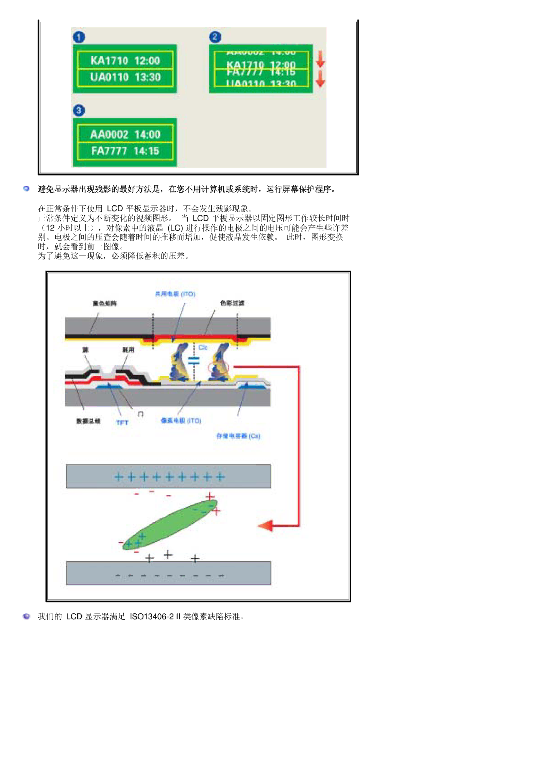 Samsung PO24FSSSS/EDC manual 避免显示器出现残影的最好方法是，在您不用计算机或系统时，运行屏幕保护程序。 