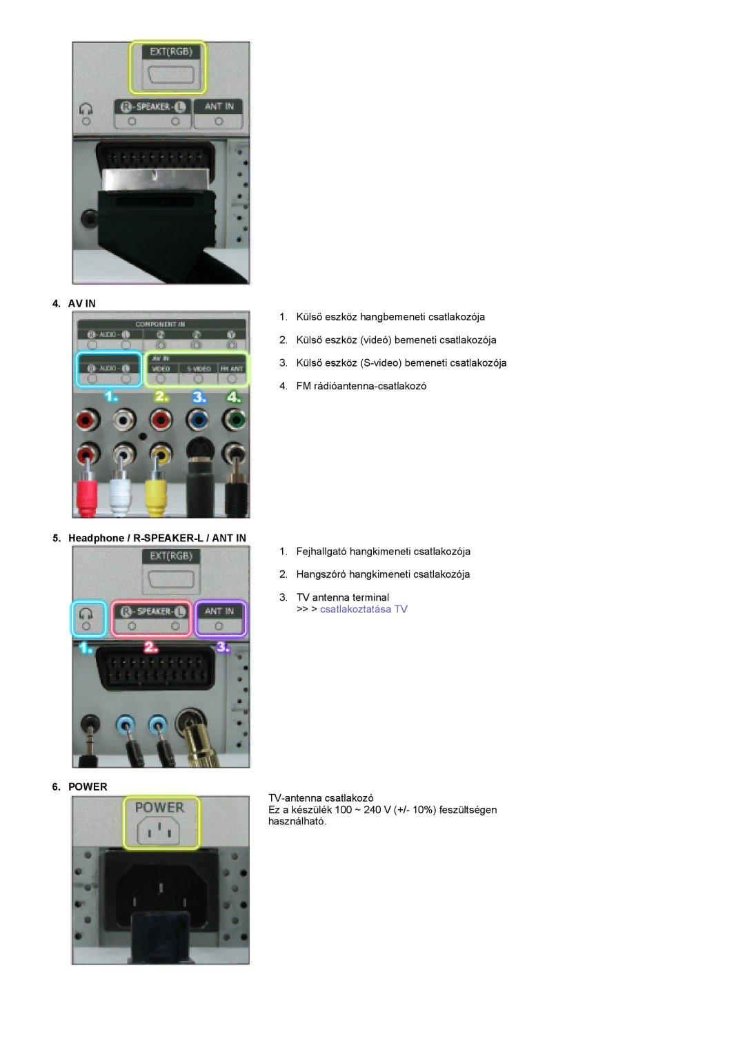 Samsung PO24FSSSS/EDC manual Headphone / R-SPEAKER-L / ANT, Power 