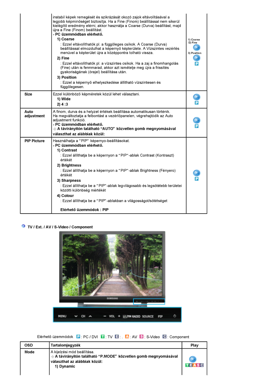 Samsung PO24FSSSS/EDC manual PC üzemmódban elérhető Coarse, Fine, Position, PC üzemmódban elérhető Contrast, Sharpness 