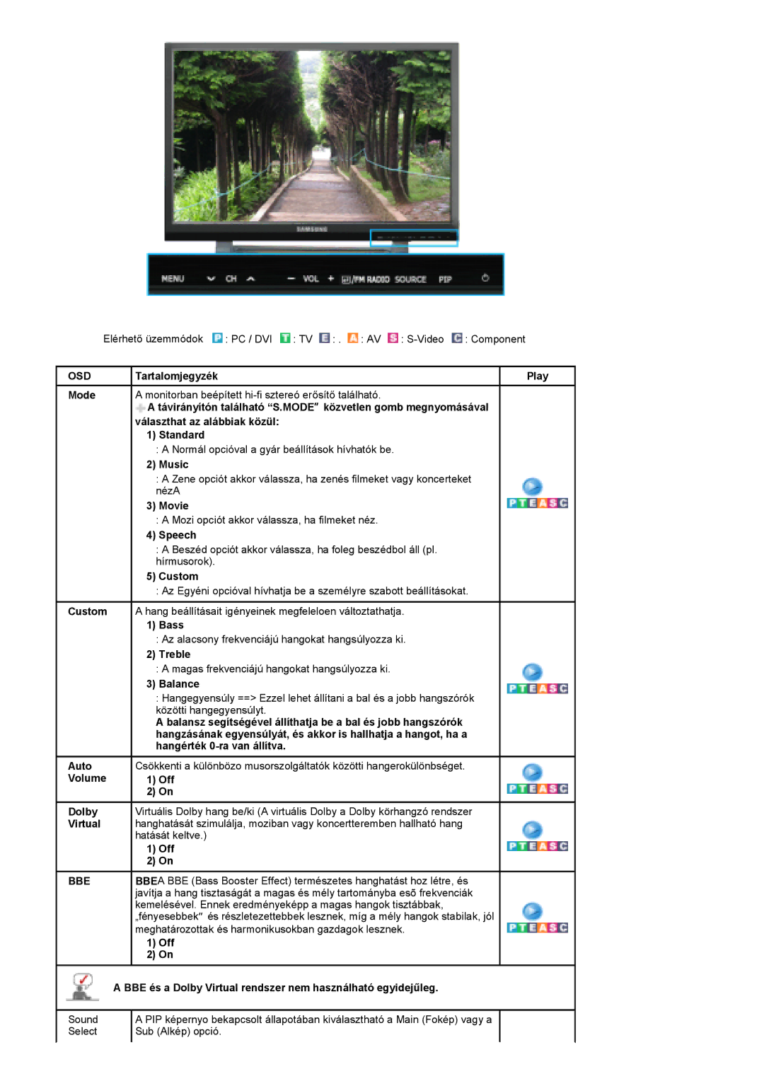 Samsung PO24FSSSS/EDC manual Bbe 