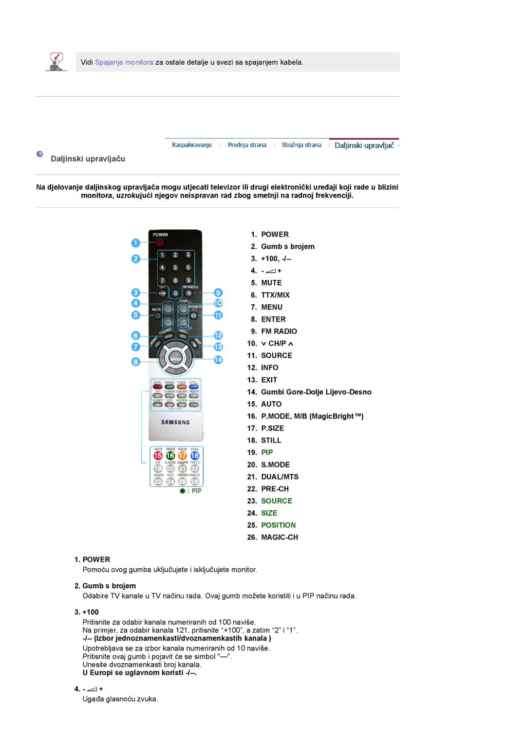 Samsung PO24FSSSS/EDC manual Daljinski upravljaču, Mute TTX/MIX Menu Enter FM Radio, Still, Dual/Mts, MAGIC-CH Power 