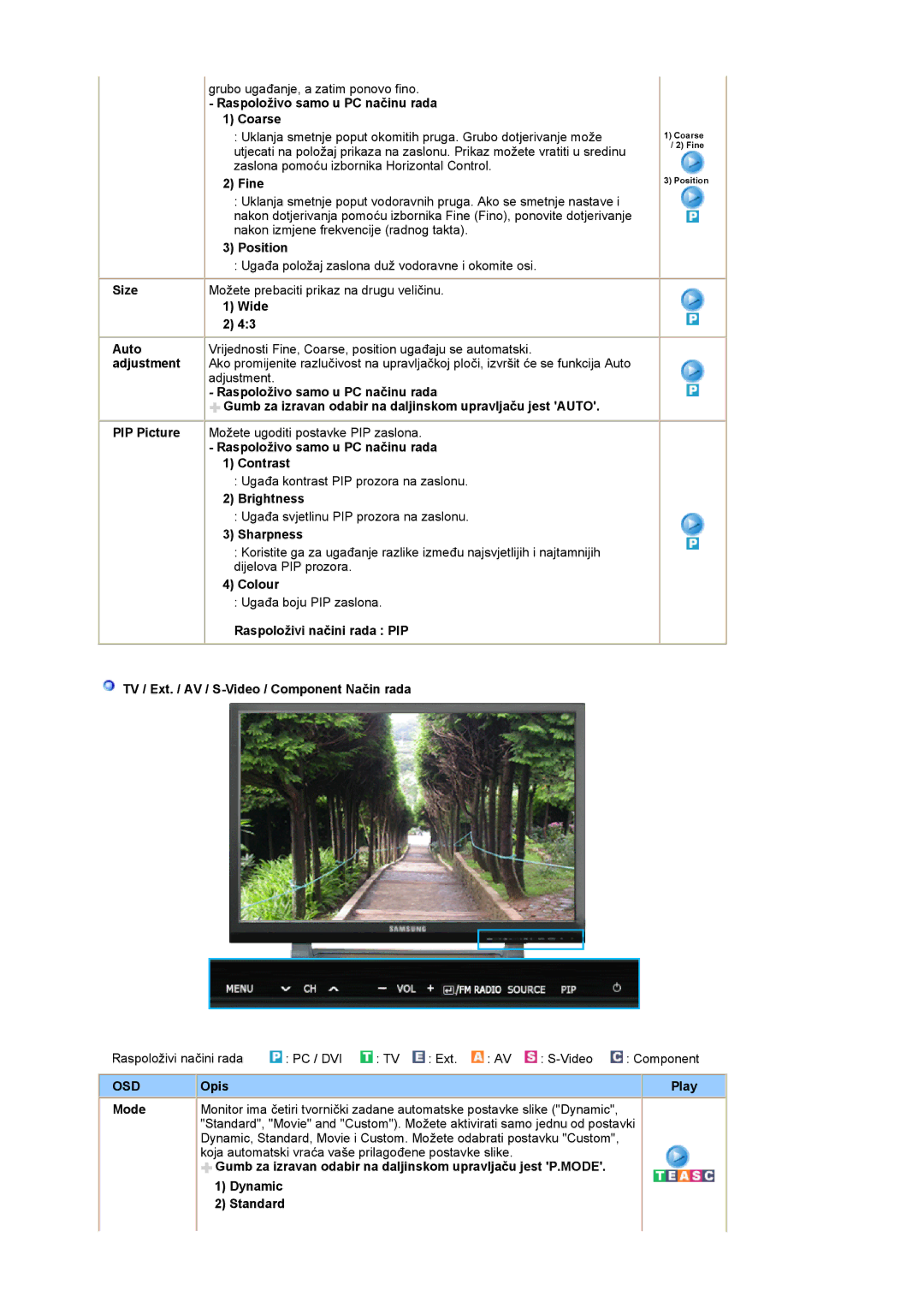 Samsung PO24FSSSS/EDC Raspoloživo samo u PC načinu rada Coarse, Fine, Position, Raspoloživo samo u PC načinu rada Contrast 