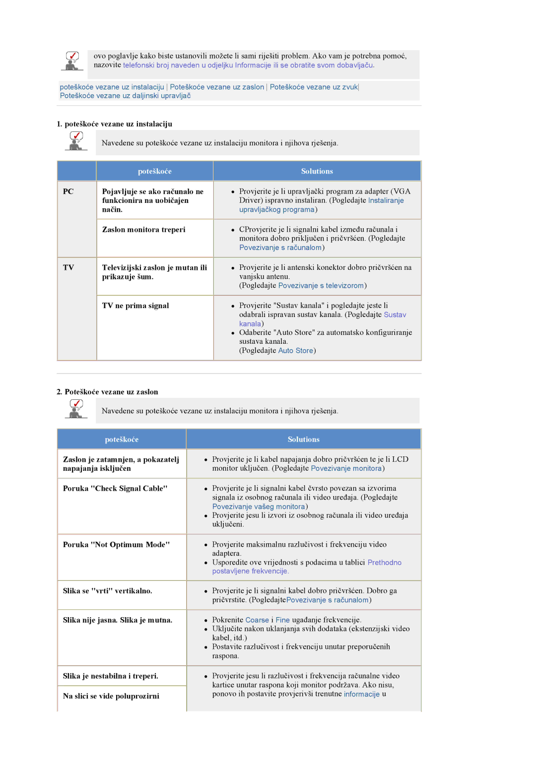 Samsung PO24FSSSS/EDC manual Poteškoće 