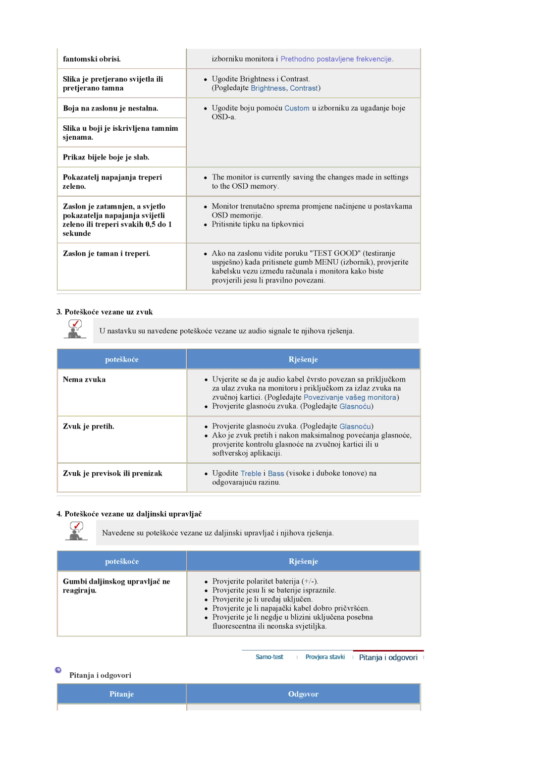 Samsung PO24FSSSS/EDC manual Poteškoće Rješenje 