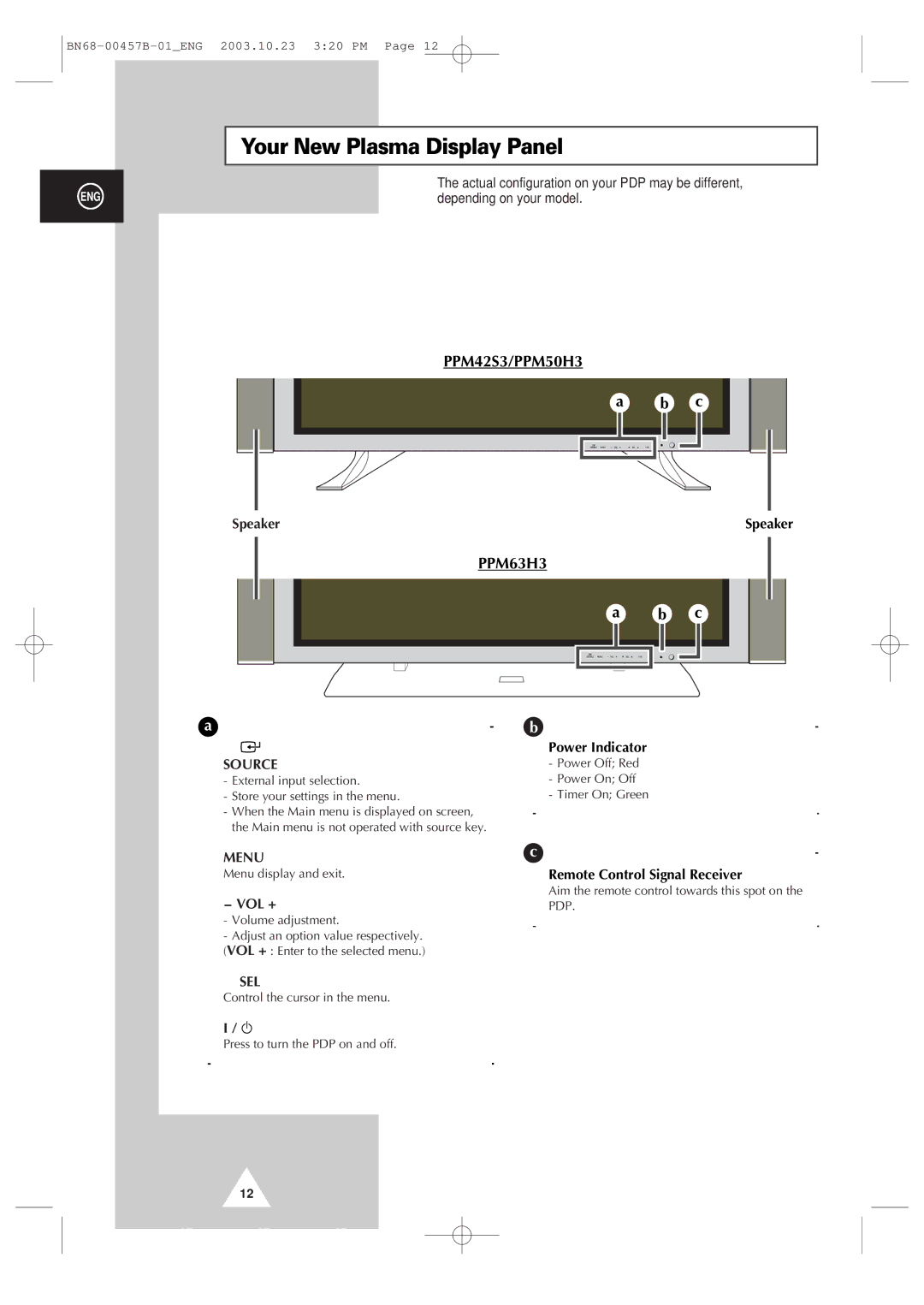 Samsung PPM 42S3 manual Your New Plasma Display Panel 