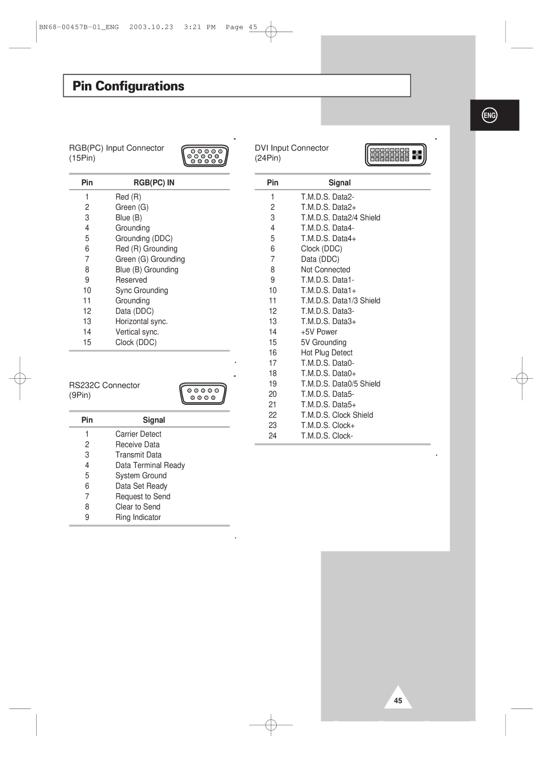 Samsung PPM 42S3 manual Pin Configurations, Rgbpc Input Connector 15Pin, RS232C Connector 9Pin, DVI Input Connector 24Pin 