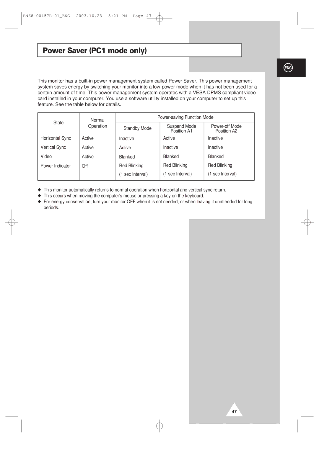 Samsung PPM 42S3 manual Power Saver PC1 mode only 