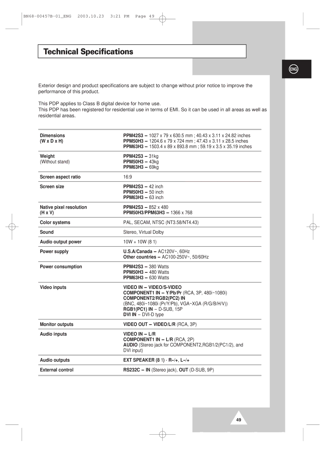 Samsung PPM 42S3 manual Technical Specifications, COMPONENT2/RGB2PC2 