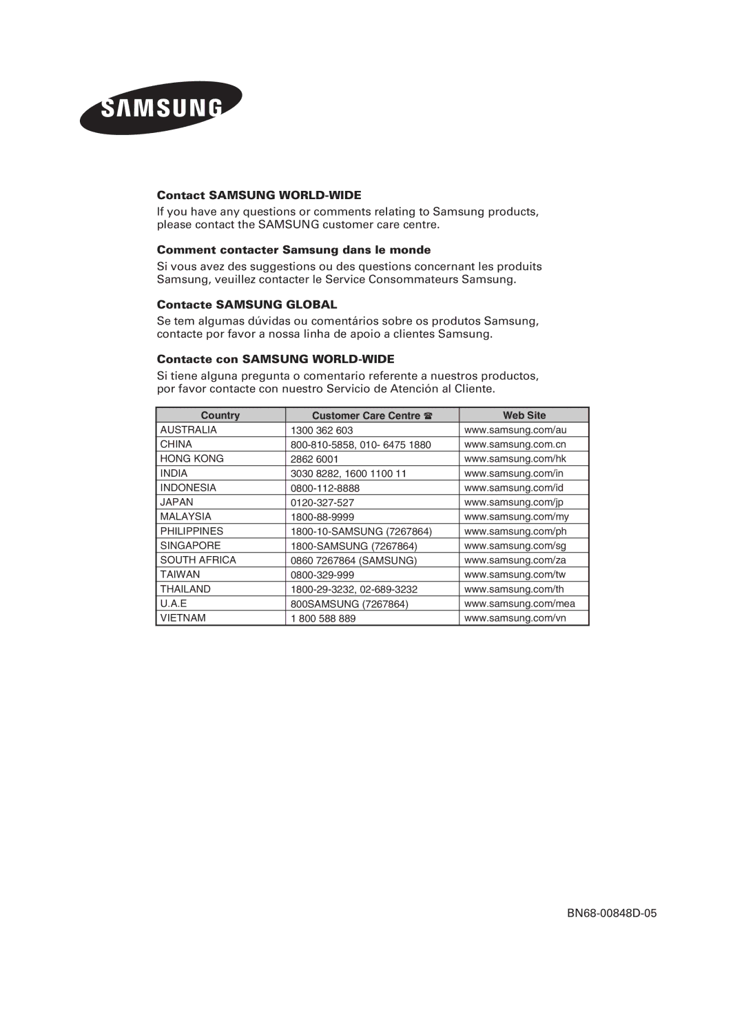 Samsung PPM50M5HSX/EDC manual Contact Samsung WORLD-WIDE, Comment contacter Samsung dans le monde, Contacte Samsung Global 