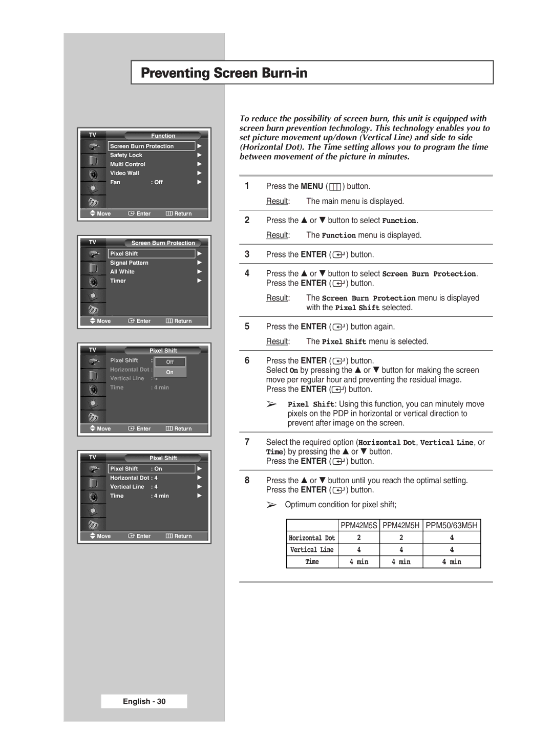 Samsung PPM63M5HSX/EDC, PPM42M5HSX/EDC, PPM50M5HSX/EDC, PPM42M5SBX/SAI, PPM50M5HBX/SAI manual Preventing Screen Burn-in 