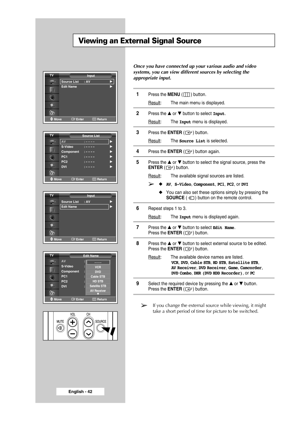 Samsung PPM42M5HSX/EDC, PPM50M5HSX/EDC, PPM63M5HSX/EDC, PPM42M5SBX/SAI manual Viewing an External Signal Source, PC1 PC2 DVI 