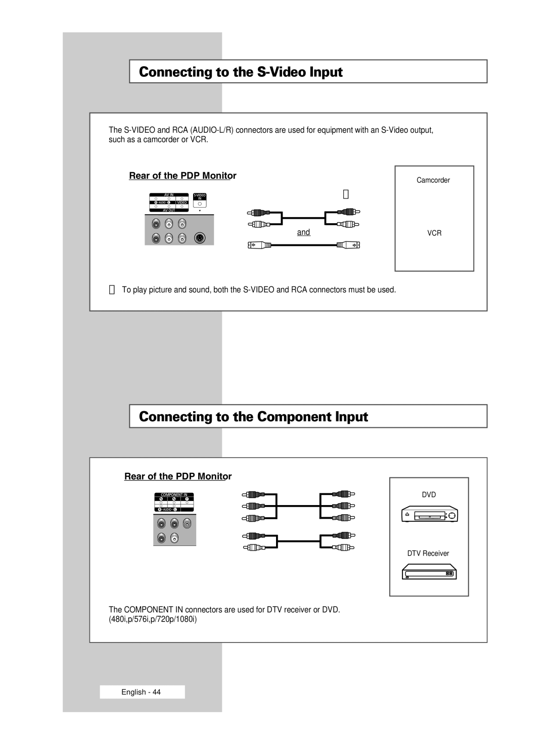 Samsung PPM63M5HSX/EDC, PPM42M5HSX/EDC, PPM50M5HSX/EDC Connecting to the S-Video Input, Connecting to the Component Input 