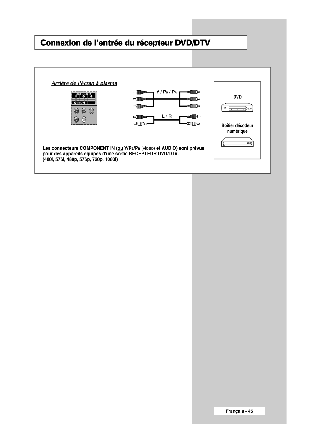 Samsung PPM42M5HSX/EDC, PPM42M5SSX/EDC, PPM50M5HSX/EDC, PPM63M5HSX/EDC manual Connexion de lentrée du récepteur DVD/DTV 