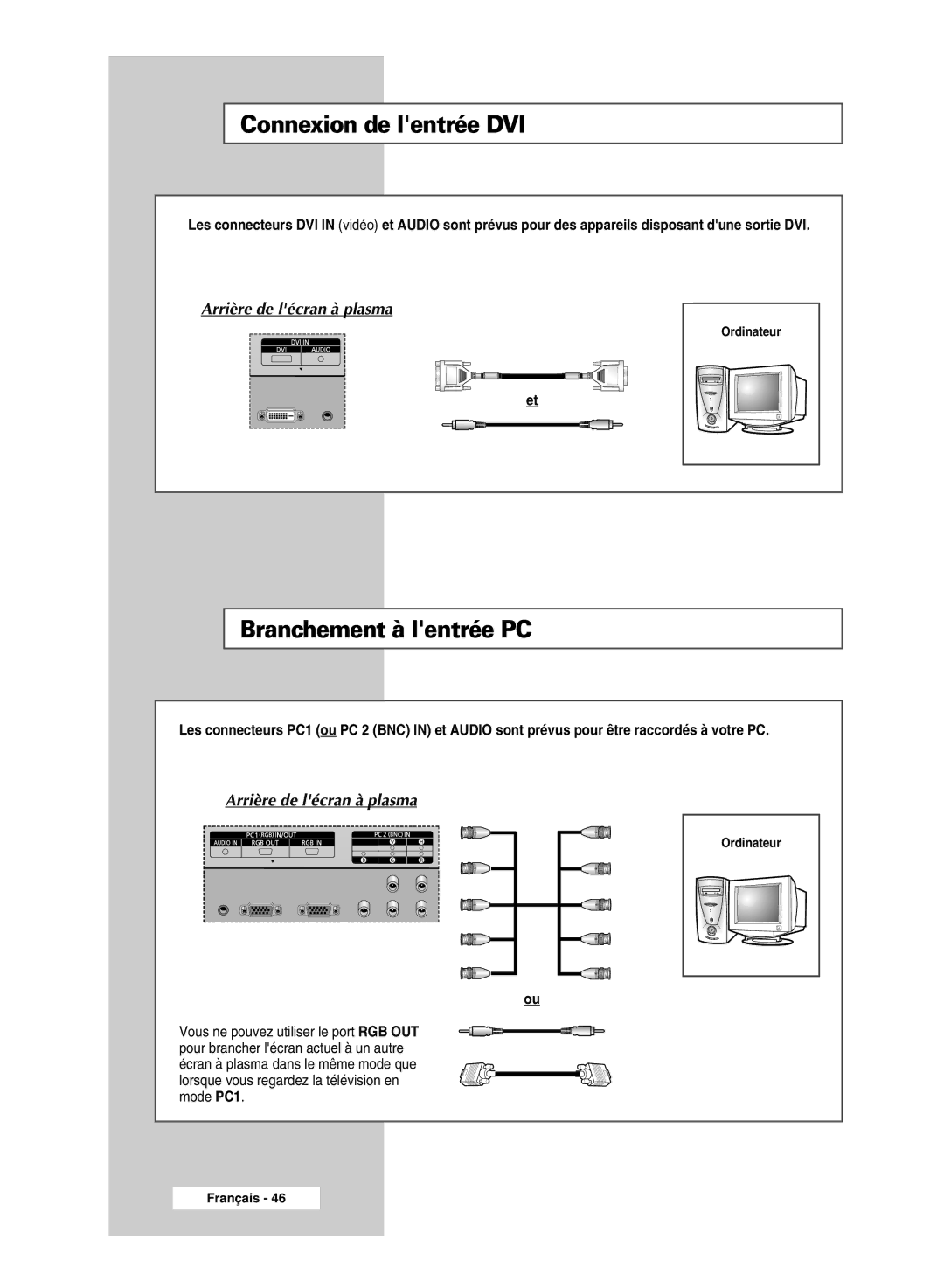 Samsung PPM50M5HSX/EDC, PPM42M5SSX/EDC, PPM42M5HSX/EDC, PPM63M5HSX/EDC Connexion de lentrée DVI, Branchement à lentrée PC 