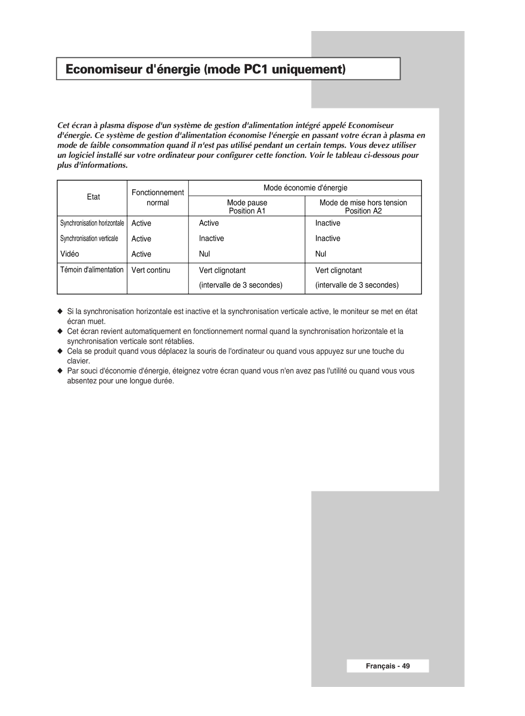 Samsung PPM42M5HSX/EDC, PPM42M5SSX/EDC, PPM50M5HSX/EDC, PPM63M5HSX/EDC manual Economiseur dénergie mode PC1 uniquement 