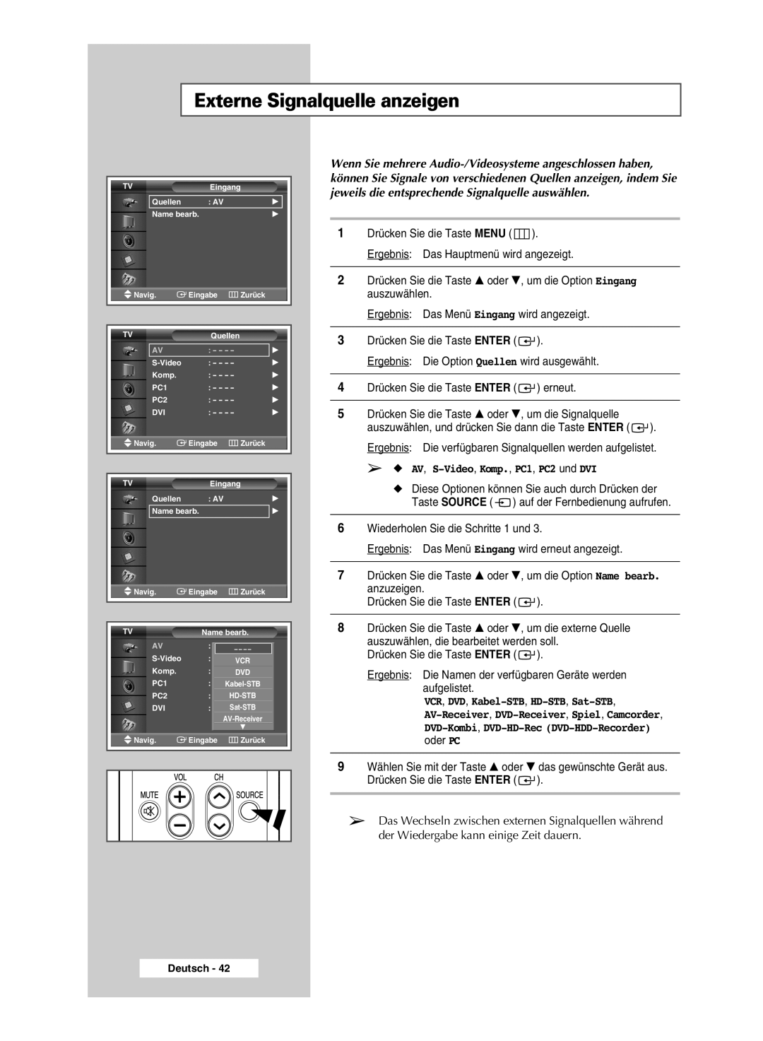 Samsung PPM50M5HSX/EDC, PPM42M5SSX/EDC, PPM42M5HSX/EDC Externe Signalquelle anzeigen, AV, S-Video,Komp., PC1, PC2 und DVI 