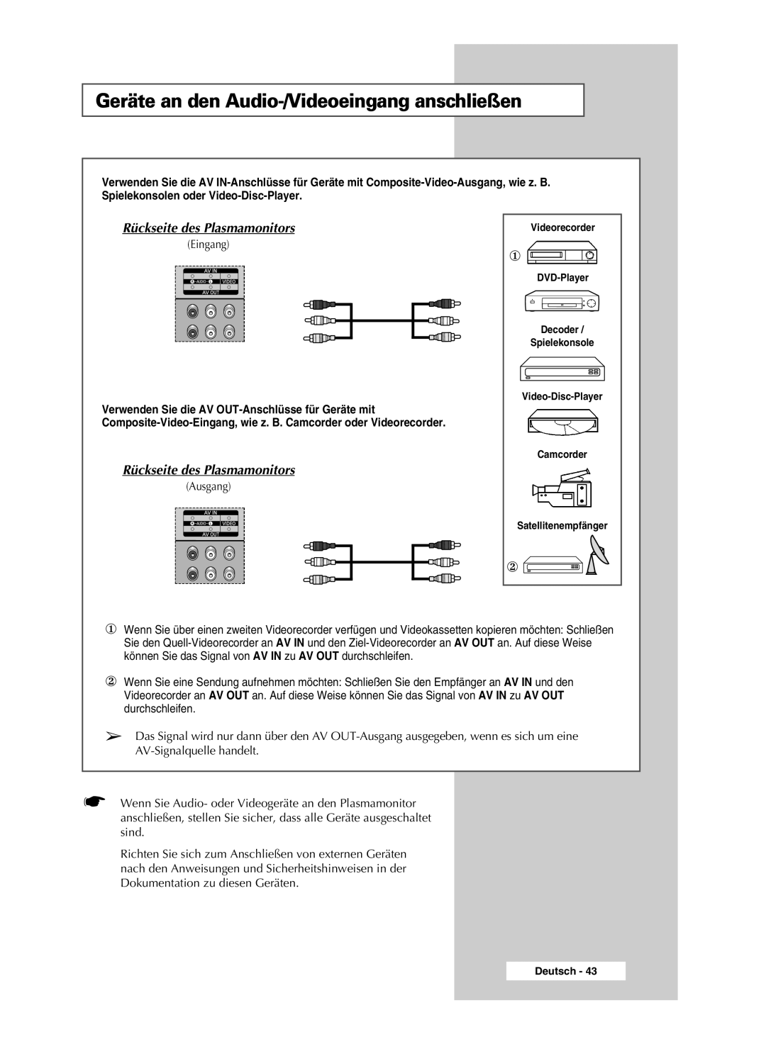 Samsung PPM63M5HSX/EDC, PPM42M5SSX/EDC manual Geräte an den Audio-/Videoeingang anschließen, Rückseite des Plasmamonitors 